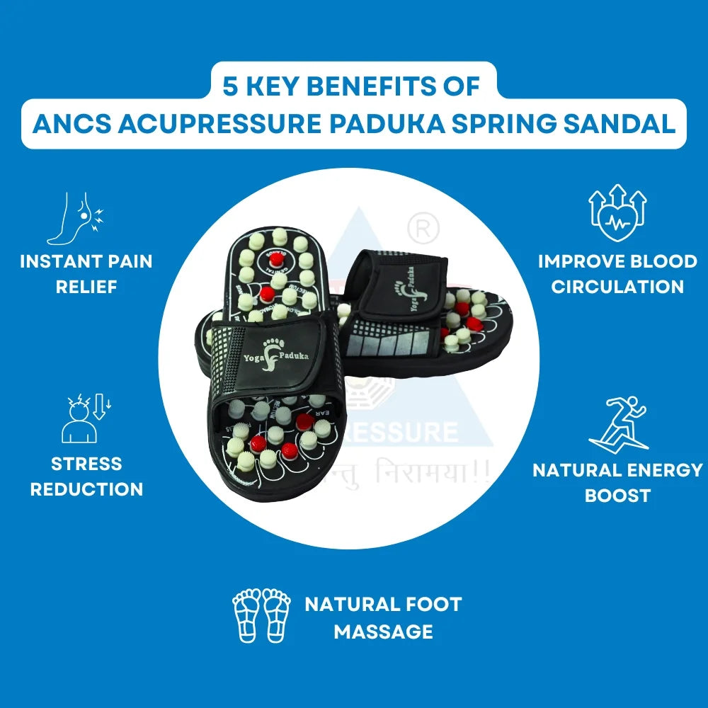 Acupressure Yoga Slippers (Buy 1 Get 1 Free)